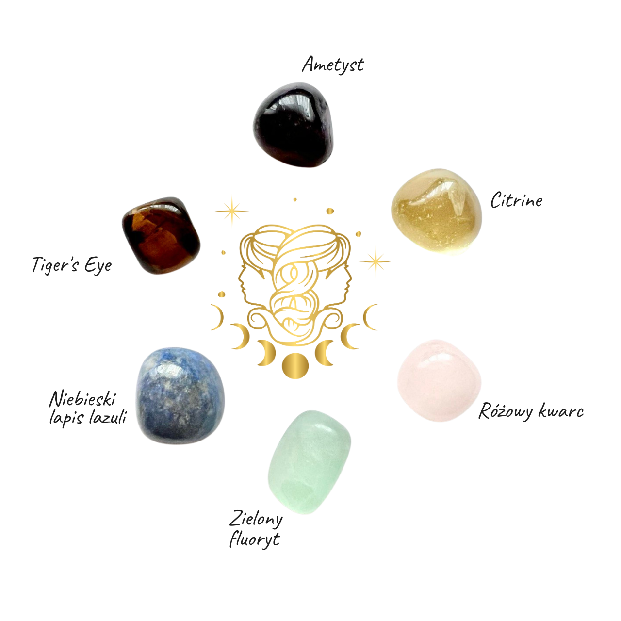 ZESTAW LECZNICZE KAMIENIE ZODIAKALNE BLIŹNIĘTA