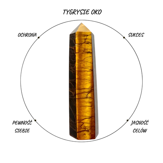 OKO TYGRYSA OBELISK 7-8CM 1 SZT